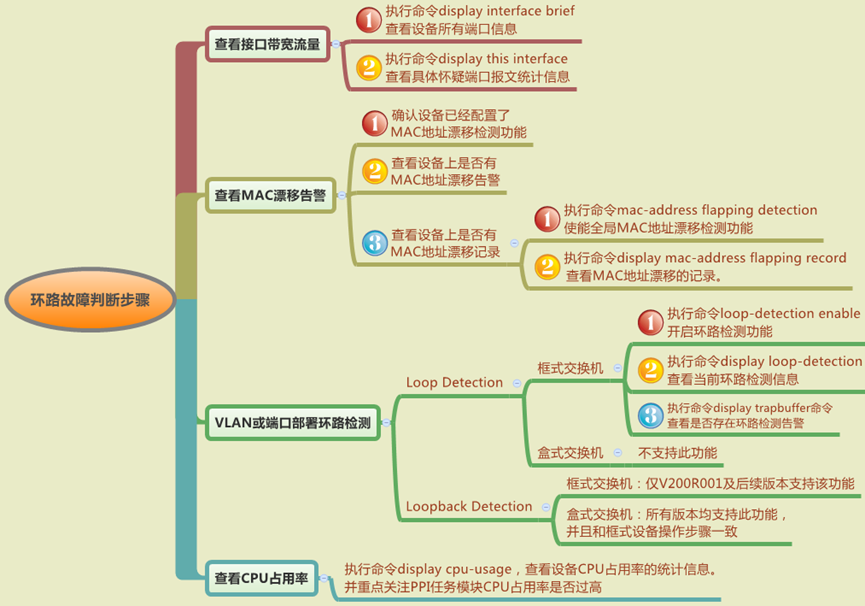 1689747908613406.png 微信圖片_20230719141503.png